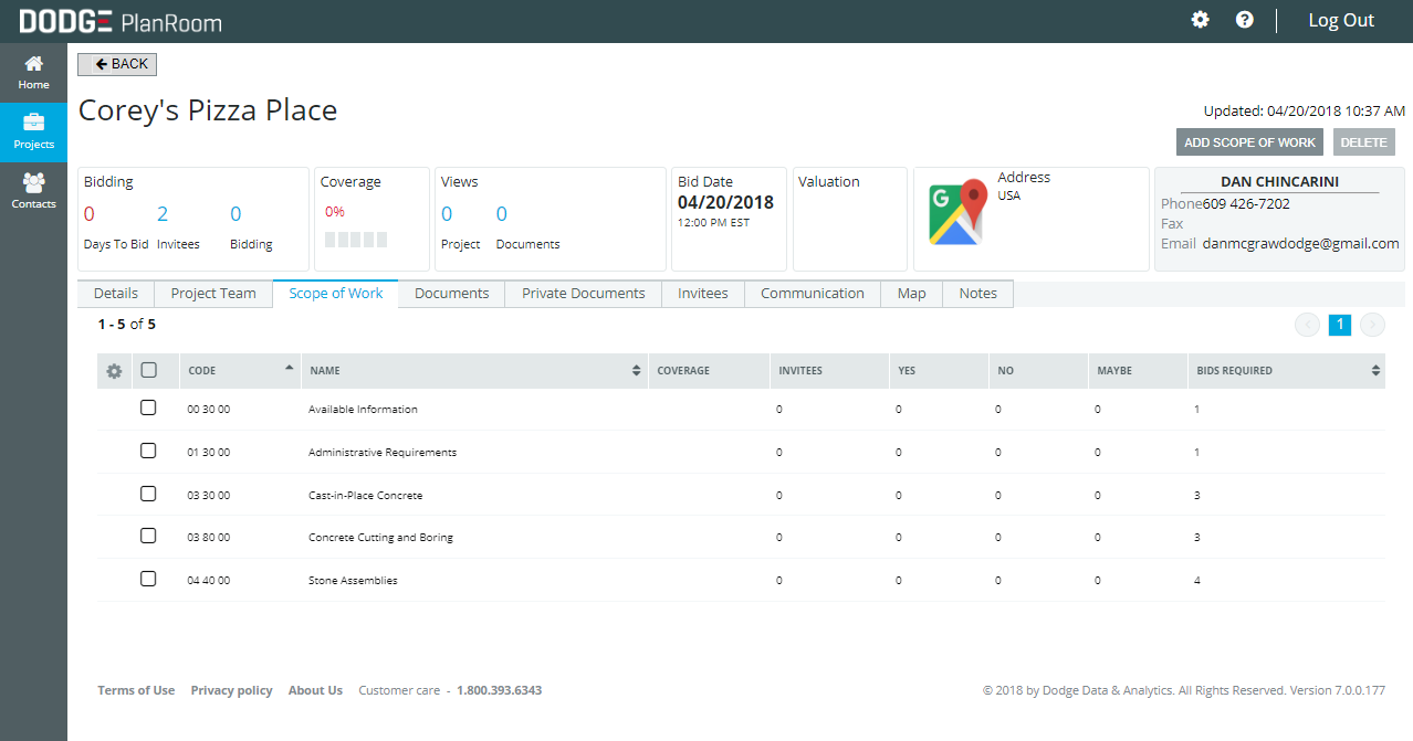 project listing page