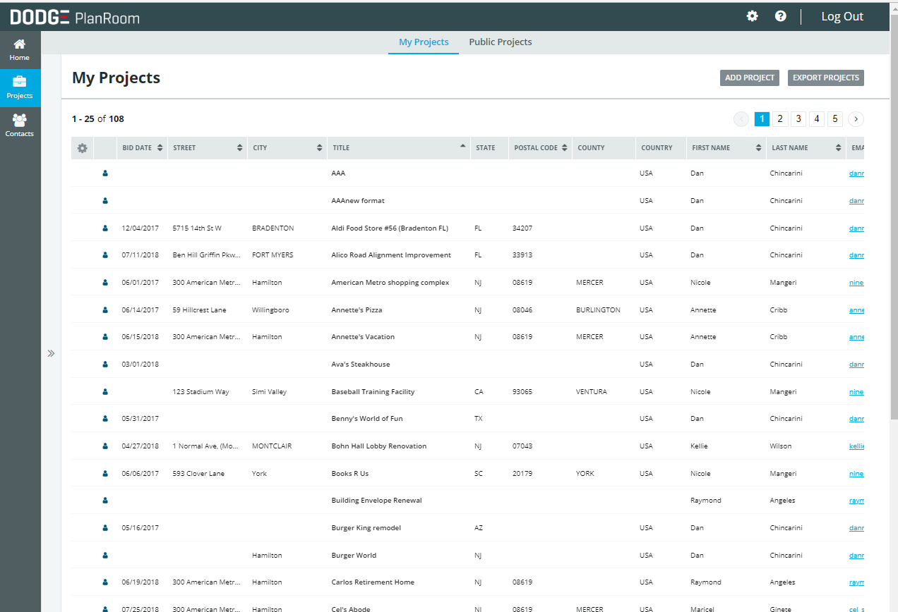 project listing page