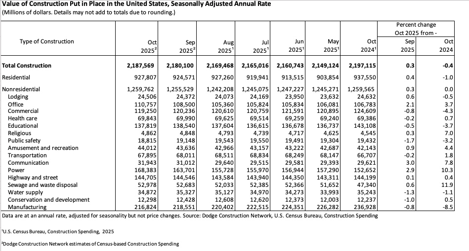 Image 12 22 25 At 7.41 AM