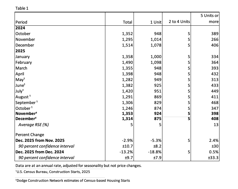 Screenshot 2026 02 09 At 1.29.09 PM