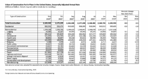 Screenshot 2026 02 09 At 1.30.12 PM